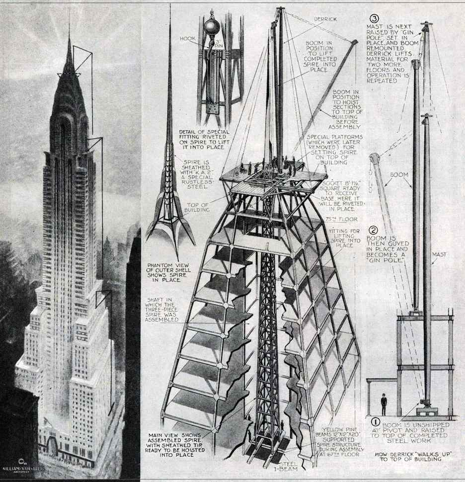 knopf chrysler building